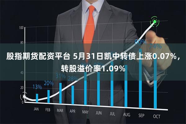 股指期货配资平台 5月31日凯中转债上涨0.07%，转股溢价率1.09%